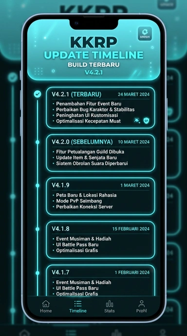 Tampilan riwayat versi kkrp